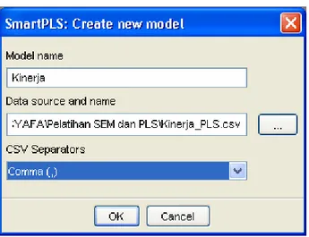 Gambar di atas merupakan tampilan Model Editor. SmartPLS model editor  terdiri dari 3(tiga) area, yaitu Data, Properties dan Drawing board