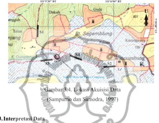 Gambar 3.4. Lokasi Akuisisi Data  (Sampurno dan Samodra, 1997) 