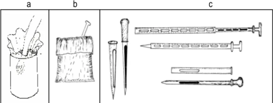 Gambar 3.  Pengambilan  contoh  dengan  tangan  (a),  pengambilan  contoh  dengan  alat  (b),  alat  pengambil  contoh  (c)  yang  dapat  digunakan untuk benih ukuran kecil