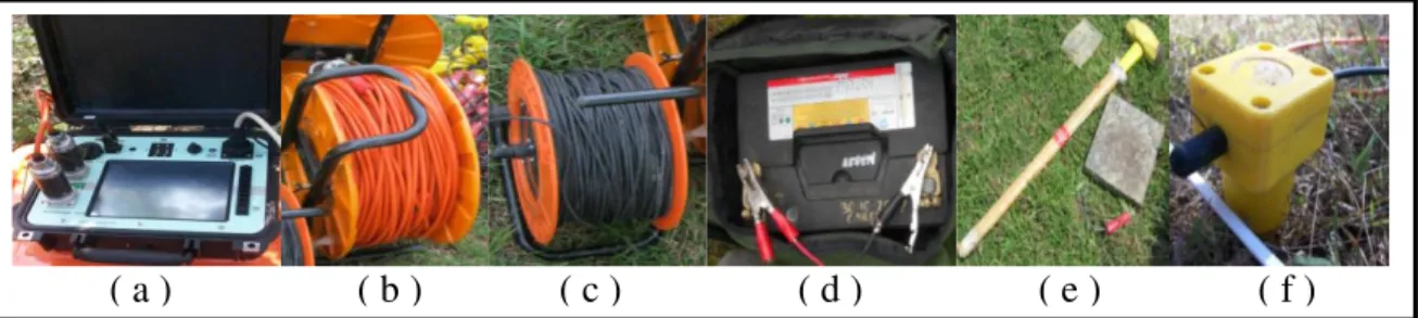 Gambar 3. (color online) Peralatan utama seismik refraksi yang terdiri dari: (a) Seismograph, (b) Kabel geophone,               (c) Kabel triger, (d) Power supply, (e) Palu dan landasan, (f) Geophone.