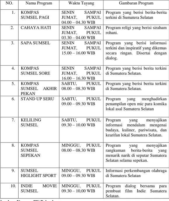 Tabel 2  Jadwal Program Acara Kompas TV Palembang 2016     