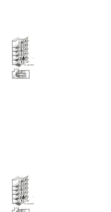 Gambar 17. Chute SystemGambar 17. Chute System f.