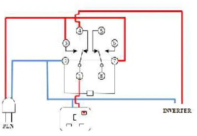 Gambar 3.5 Rangkaian Switching relay