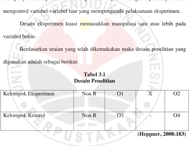 Tabel 3.1  Desain Penelitian 