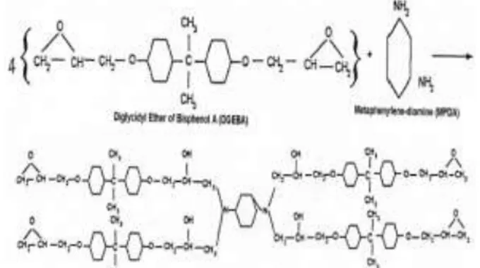Gambar 2.8 Struktur kimia MPDA 