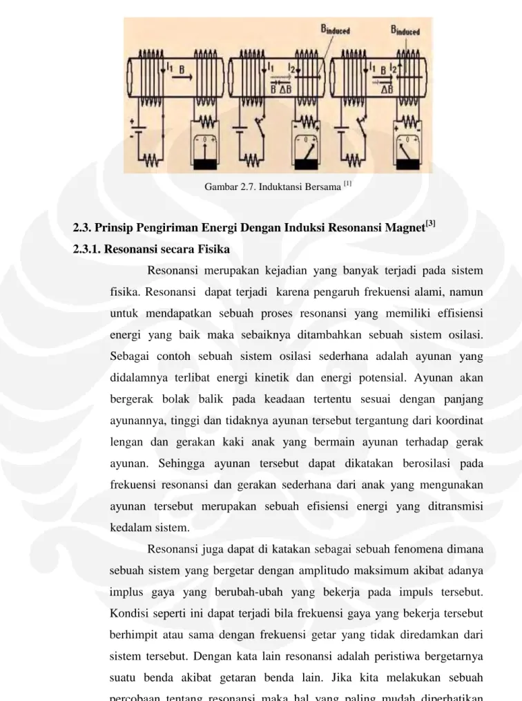 Gambar 2.7. Induktansi Bersama  [1]