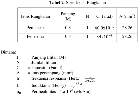 Tabel 2. Spesifikasi Rangkaian 