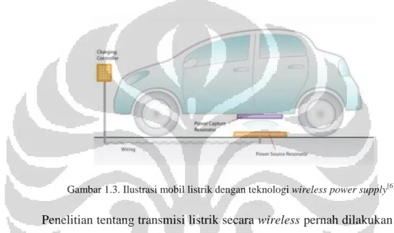 Gambar 1.3. Ilustrasi mobil listrik dengan teknologi wireless power supply [6] 