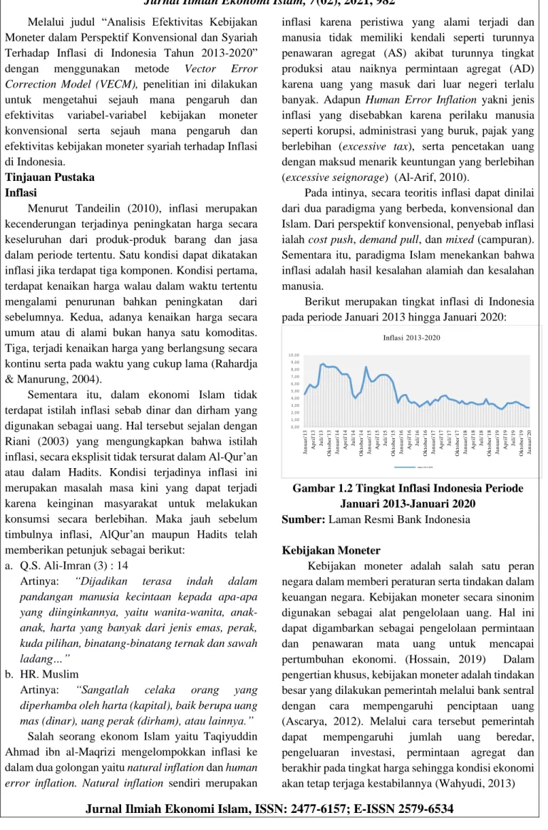 Gambar 1.2 Tingkat Inflasi Indonesia Periode  Januari 2013-Januari 2020 