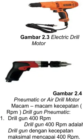 Gambar 2.3 Electric Drill Motor