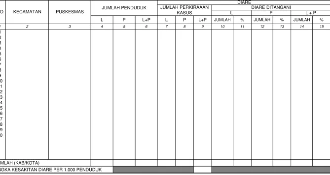 TABEL  13 