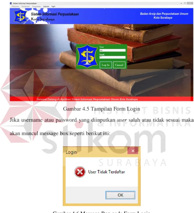 Gambar 4.5 Tampilan Form Login 