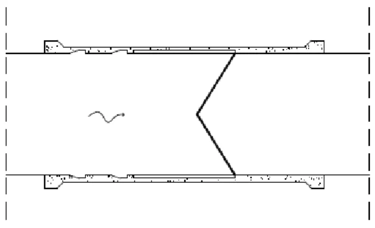 Gambar 7. Pintu angkat 