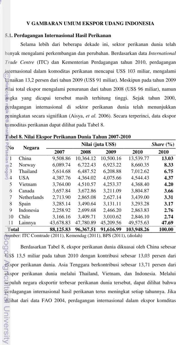 Tabel 8. Nilai Ekspor Perikanan Dunia Tahun 2007-2010 
