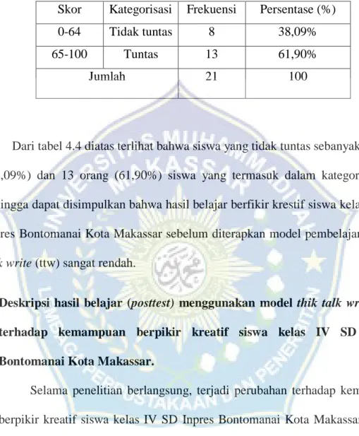 Tabel 4.4 perhitungan untuk mencari mean (rata-rata) nilai posttest 