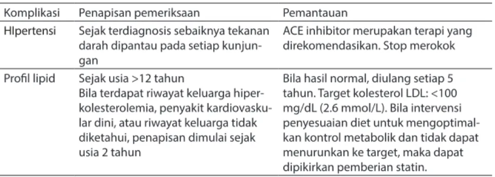 Tabel 6. Tahapan Pemeriksaan Komplikasi Makrovaskular berdasarkan ISPAD dan IDF