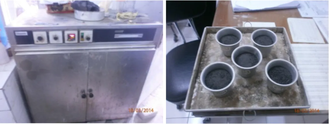 Gambar 4.2Pengujian water contentpada bottom ash Paiton 