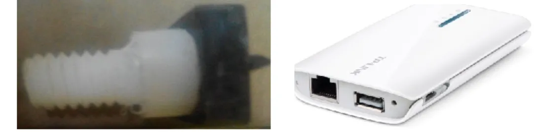 Gambar 9. Arduino dan Ethernet shield    Gambar 10. Sensor potensiometer                             