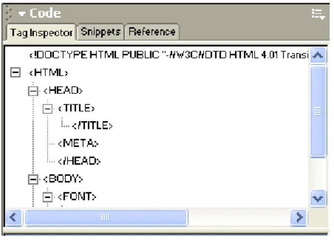 Gambar 2.13. Tag Inspector 2.4.13 Snippets