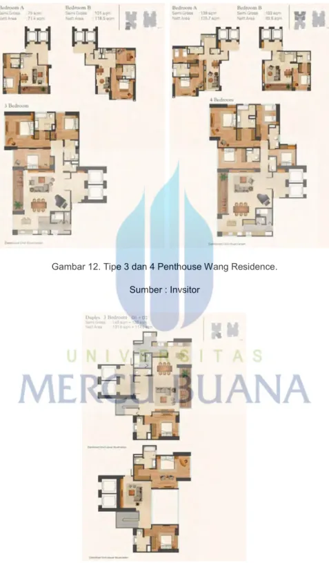 Gambar 12. Tipe 3 dan 4 Penthouse Wang Residence. 