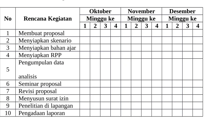 Tabel 1. Jadwal Kegiatan Penelitian