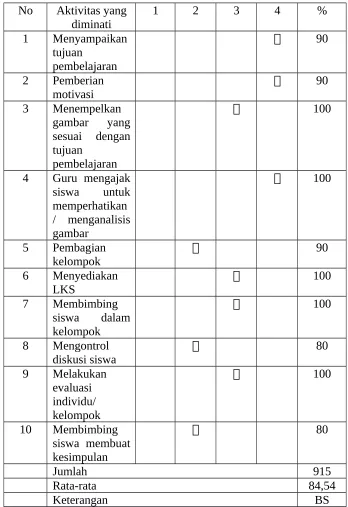 gambar  yangsesuai  dengan