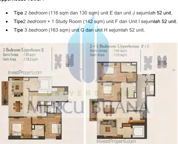 Gambar 13. Tipe 2 Bedroom dan 2 + 1 Bedroom  Upperhouse Wang Residence. 