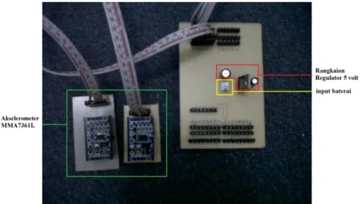 Gambar 3Rangkaian Shield Arduino 