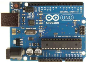 Gambar 4.1. Arduino Uno  a.  Pin Masukan dan Keluaran Arduino Uno  