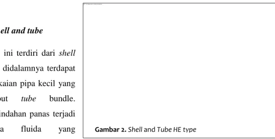 Gambar 2. Shell and Tube HE type  