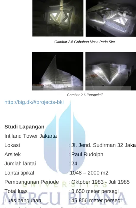 Gambar 2.5 Gubahan Masa Pada Site 