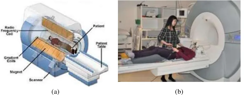 Gambar 2. Peralatan perekam MRI. (a) Struktur alat (Al Tamimi dan Sulong, 2014).  (b) Pemeriksaan kondisi otak dengan MRI (OCMR, n.d.) 
