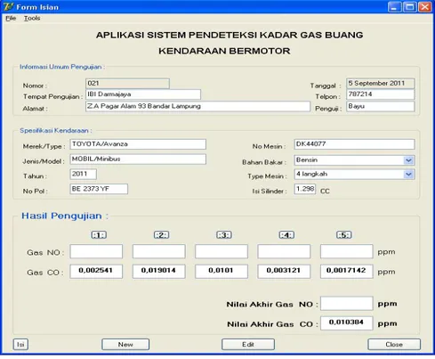 Gambar 7. Hasil Pengujian Deteksi Gas CO pada Mobil Berbahan Bakar Bensin (Gasolin) 