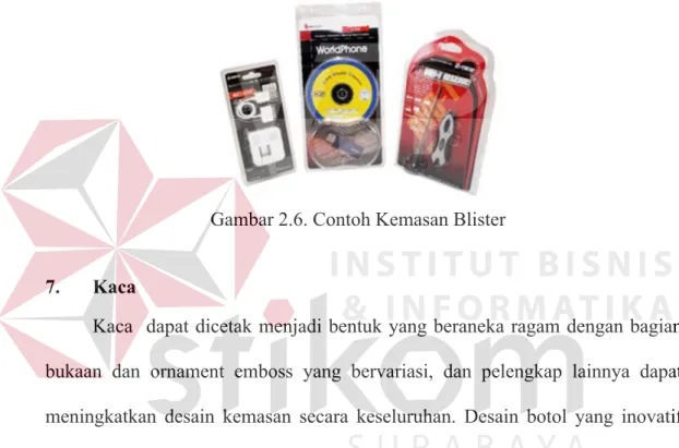 Gambar 2.6. Contoh Kemasan Blister 