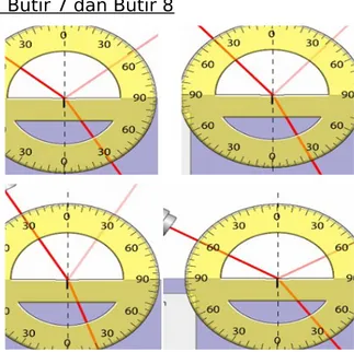 Ilustrasi di bawah ini digunakan pada Butir 7 dan Butir 8 Budi   melakukan   eksperimen