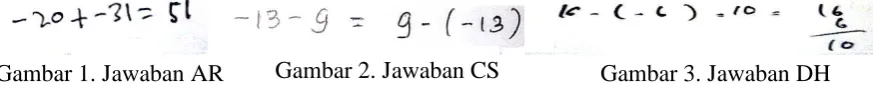 Gambar 2. Jawaban CS  