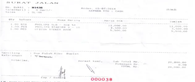 Gambar III.1. Kwitansi Pembelian 