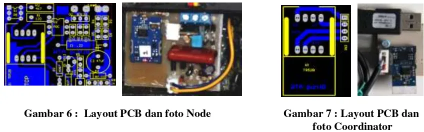 Gambar 6 :  Layout PCB dan foto Node 