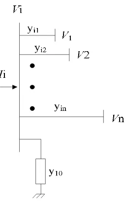 Gambar 2.6 Diagram satu garis dari n-bus suatu sistem tenaga 