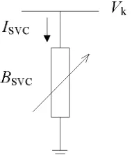 Gambar 2.2 Model SVC [2] 