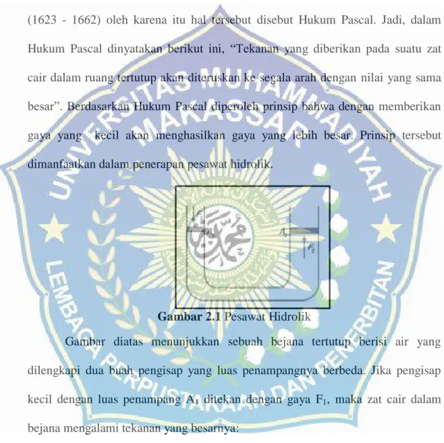 Gambar 2.1 Pesawat Hidrolik  