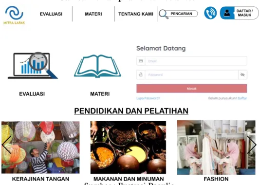 Gambar 5. Tampilan untuk volunteer 