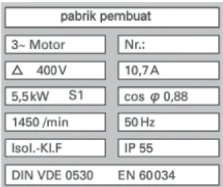 Gambar 2.3 Contoh data yang ada di plat nama motor induksi