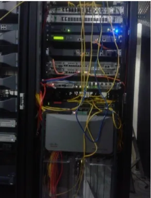 Gambar 3.3.1.4.1 Switch Layer 2 di Unit-unit Faultas  3.3.1.4.2 Switch Layer 3 