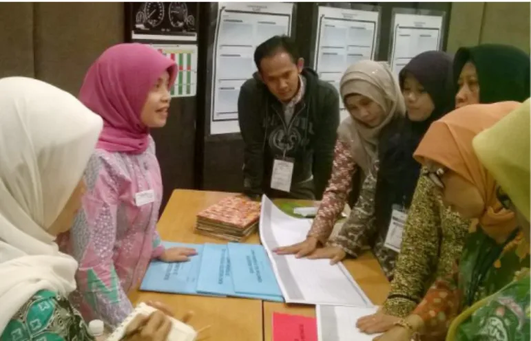 Gambar 4. Universitas Mini Jawa Barat dimana staf fasilitas  berbagai pengalaman menggunakan buku register EMAS dan  poster Data untuk Pengambilan Keputusan 