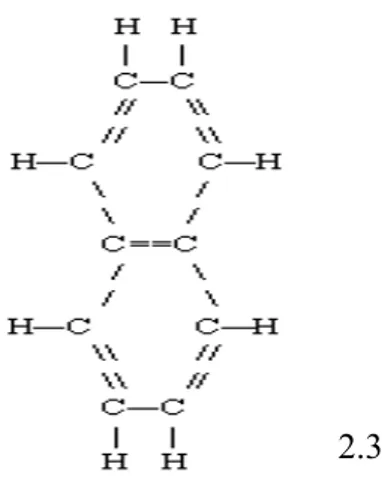 Gambar 2.3 Macam-macam senyawa aromatic