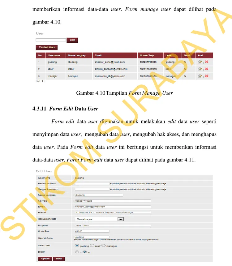 Gambar 4.10  Tampilan Form Manage User  4.3.11  Form Edit Data User 