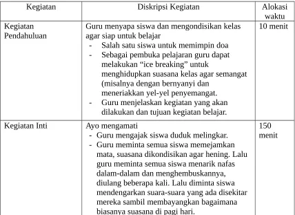 Gambar suasana pagi hari