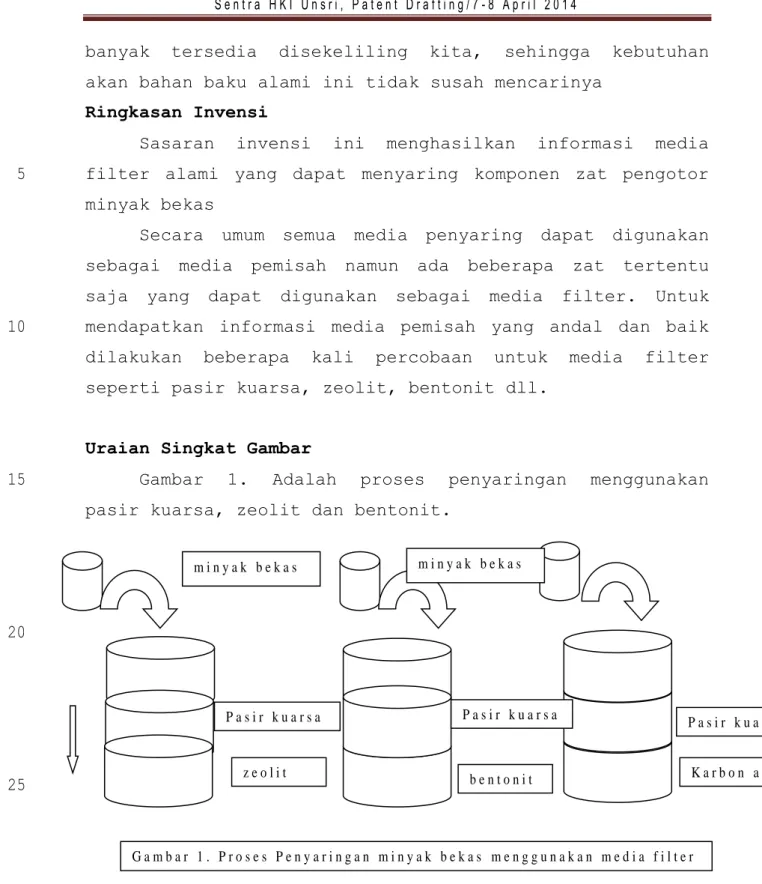 Gambar  1.  Adalah  proses  penyaringan  menggunakan 15 