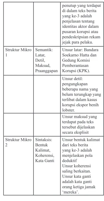 Tabel 3 Kerangka Analisis Pembahasan Teks  Berita Ke-3